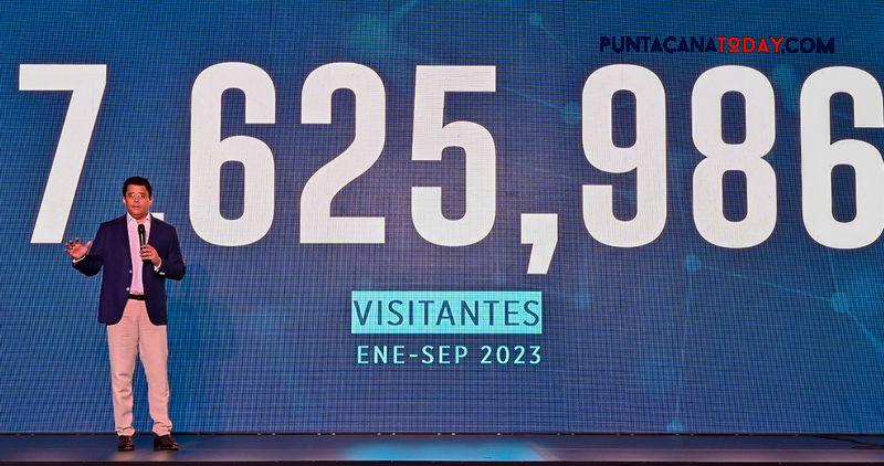 Tourist arrivals in the Dominican Republic reach 7,625,986 by September 2023