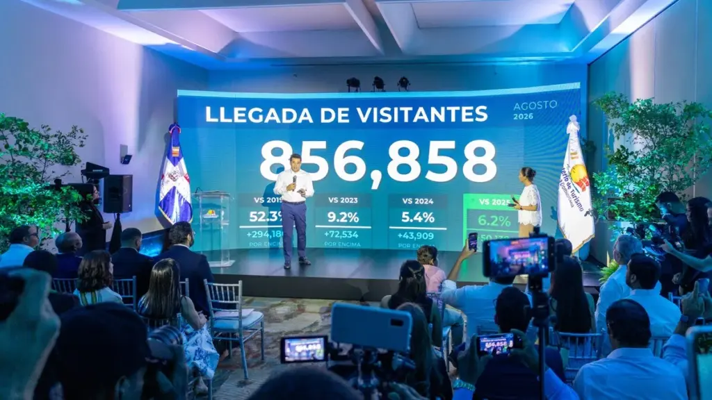 turismo en República Dominicana - Los turistas que recibió el país entre enero y agosto de 2026