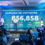 turismo en República Dominicana - Los turistas que recibió el país entre enero y agosto de 2026