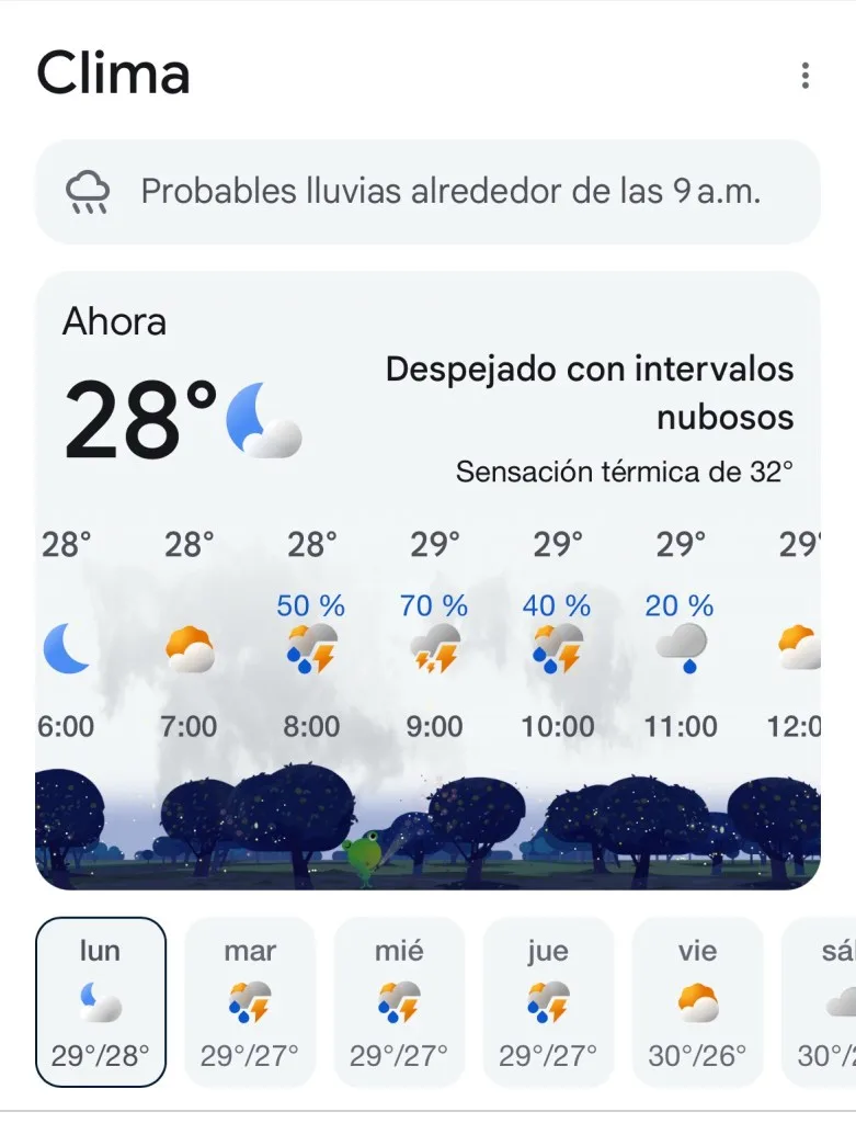 pronóstico del tiempo en Punta Cana - Punta Cana tendrá un lunes caluroso entre nubes, sol y lluvias pasajeras